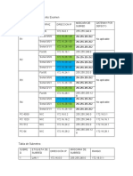 Tabla de Subneteo - DSN