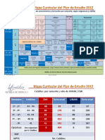 Tabla de Asignaturas Por Semestre, Créditos y Tipo de Horas TPSenen 27 Feb 2012