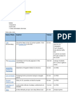 Name (Titulo) Explicar Tiempo Notas Adicionales/ Información de Contacto Sobre Los Productores