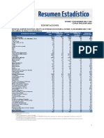 Enero a Diciembre 2016 y 2017 Cifras Preliminares Exportaciones