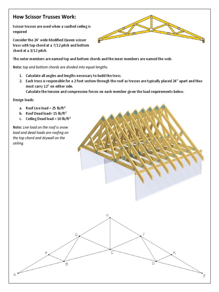 How Scissor Trusses Work PDF Truss Structural Engineering