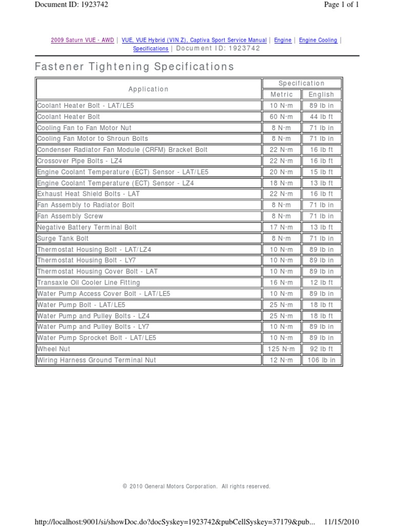 Engine Cooling PDF Radiator Heat Transfer