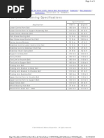 Fastener Tightening Specifications: Application Specification Metric English