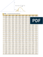 Tablas de Distribución