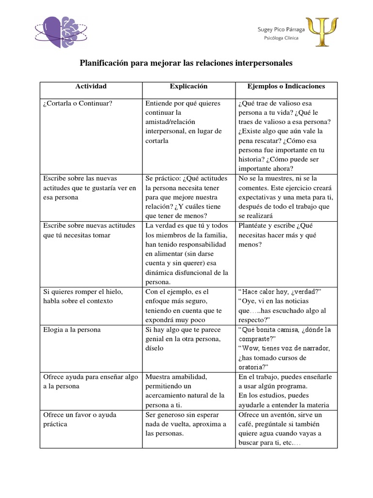 Mejora tus Relaciones Interpersonales | PDF | Las emociones | Verdad