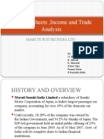 Balance Sheets, Income and Trade Analysis