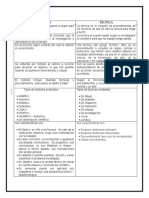 Cuadro Comparativo Metodo y Tecnica