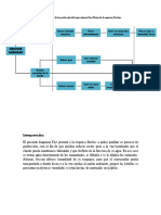 Diagrama Fast Backus