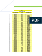 CASO - COMPLETO - Teoria de Portafolio Internacional