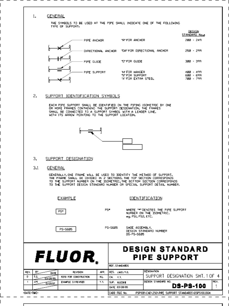 Pipe Support Design Standards Guide | PDF | Pipe (Fluid Conveyance ...
