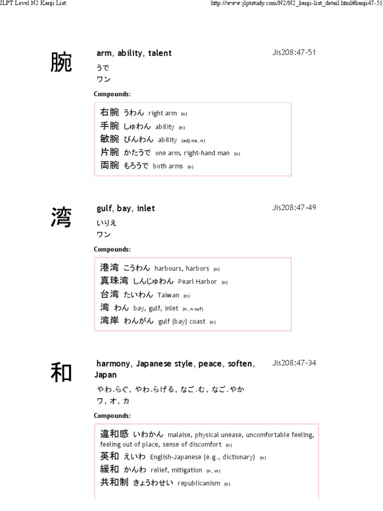 Jlpt Level N2 Kanji List