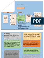 FORO Hipótesis