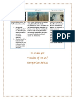 P1 Class #5 Theories of The Self Comparison Tables: Socrates Plato Descartes