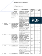 Program Diagnostik Asesmen KLS 4