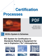 Iecex Certification Processes: International Electrotechnical Commission