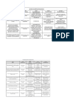 Matriz de Diseño Metodológico