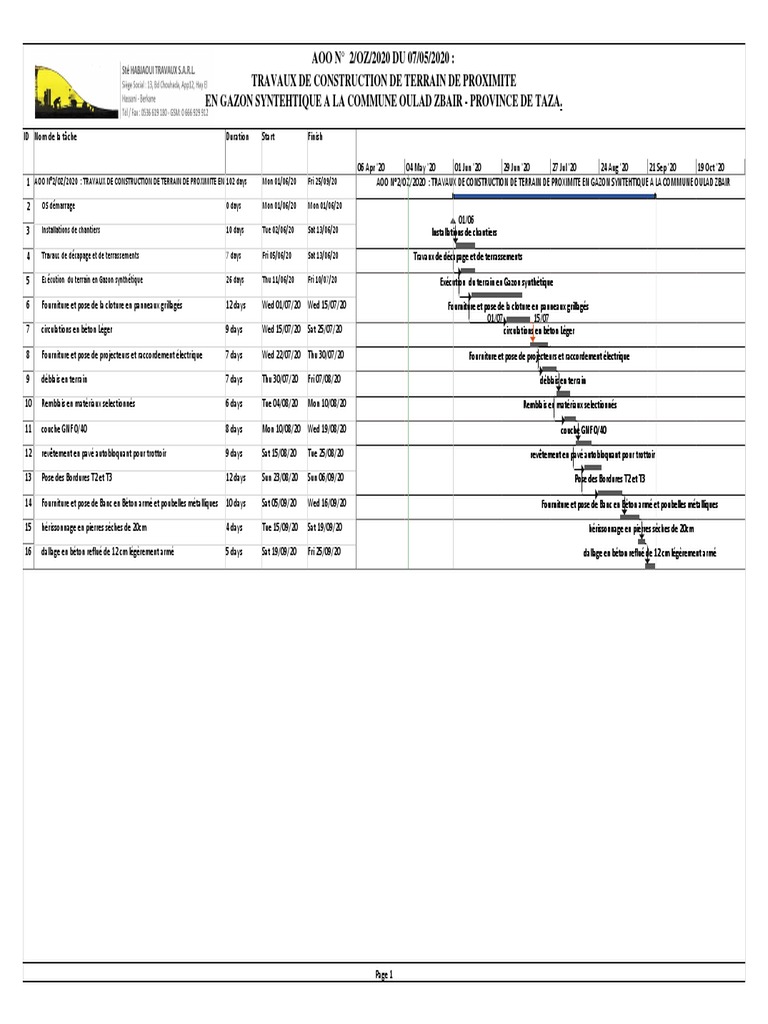 Planning des travaux de construction | PDF | Matériaux de construction ...