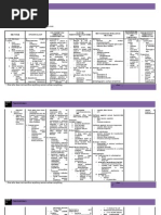 Download Pseudomonas by sarguss14 SN5328250 doc pdf