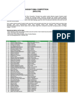 Klaim Medali Insight Bima Competition Biologi