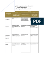 Lembar Kerja 2 Sriwati S.PD