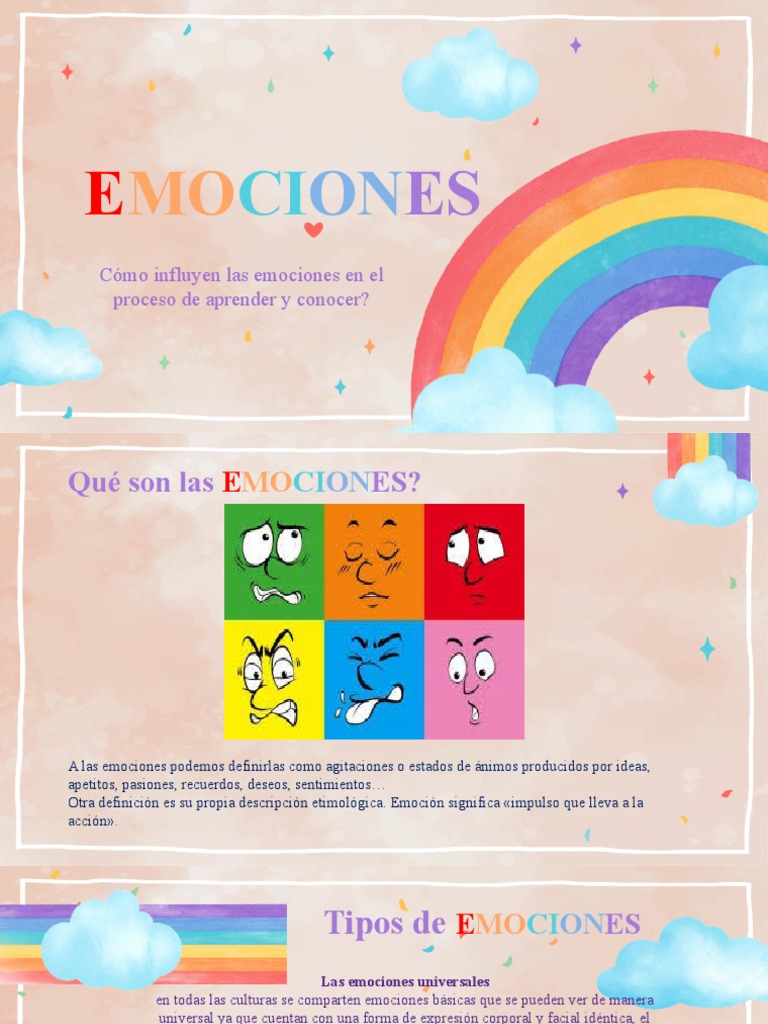Emociones Investigación 1 | PDF | Las emociones | Procesos mentales