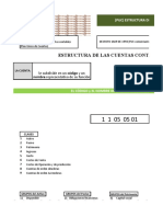 Estructura de las cuentas contables según el PUC