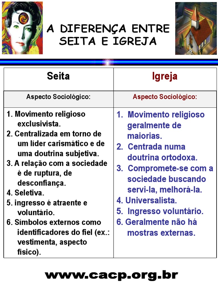 A Diferença Entre Seita e Igreja | PDF | Igreja cristã | Mente