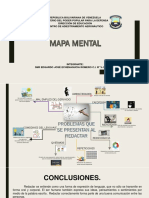 Mapa Mental Ortografia y Redacción SM3 Edgardo Echenagucia