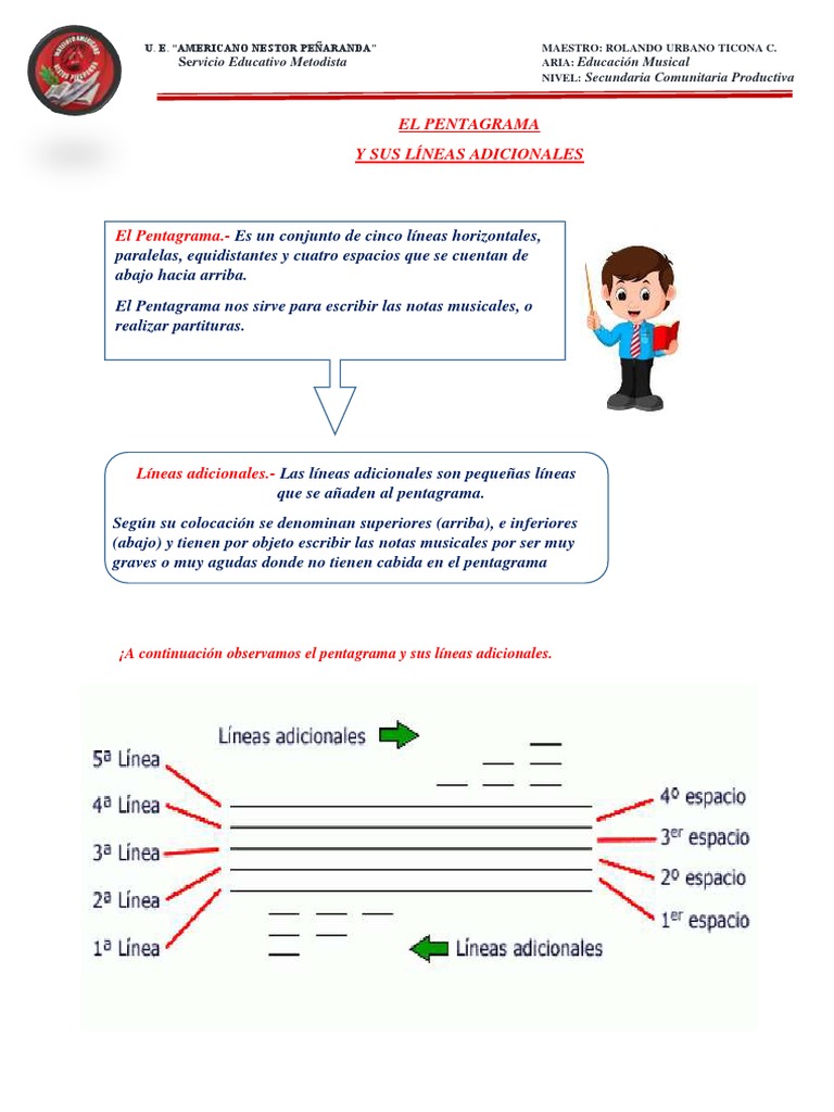 Vanesa Cordantonopulos Curso Completo De Teoría De La Música Penta Lineas Adicio 4 To Sec | PDF | Escala (música) | Notación musical