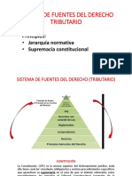 CLASES VIRTUALES HASTA 2do EXAMEN PARCIAL 1-2021