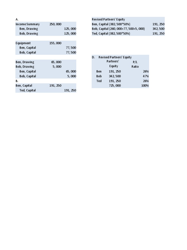 ParCor Chapter 3-Exercise 1 | PDF