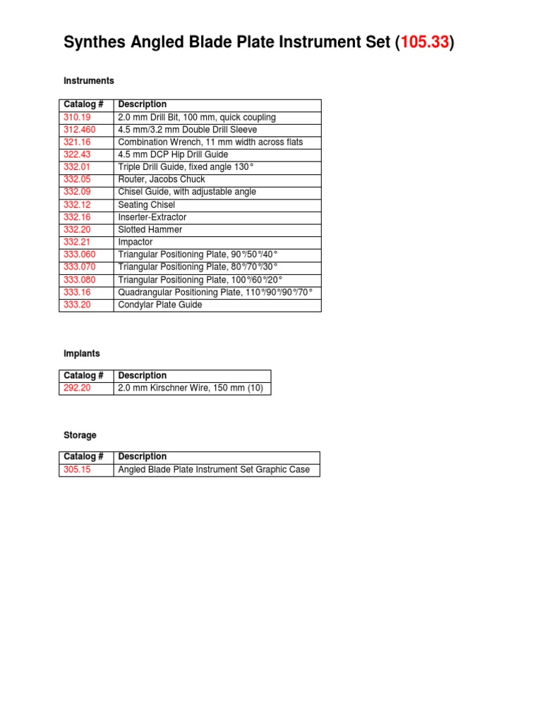 Synthes Angled Blade Plate Instrument Set Instruments Catalog