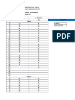 Pass Failed 4th G9