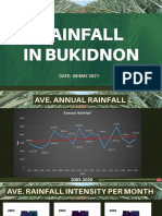 Rainfall in Bukidnon