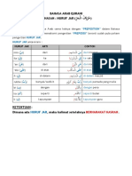 Bahasa Arab Qurani (Huruf Jar)