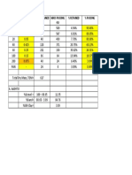 01-27 Sieve Analysis