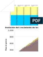 Evolución de los hijos de maggie y sparkie