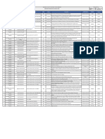 Matriz Legal de SSOMA