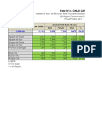 Tabe 2F.4 - Child Care: Area Live - Births Received Solid Food 6-8, Mos Male Female Total %