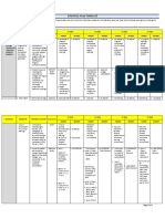 Strategic Plan Template