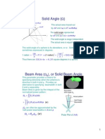 Solid Angle and Beam Area Fundamentals