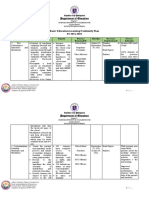 Basic Education Learning Continuity Plan - PatitinanHS