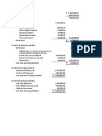 Cash Flow Indirect