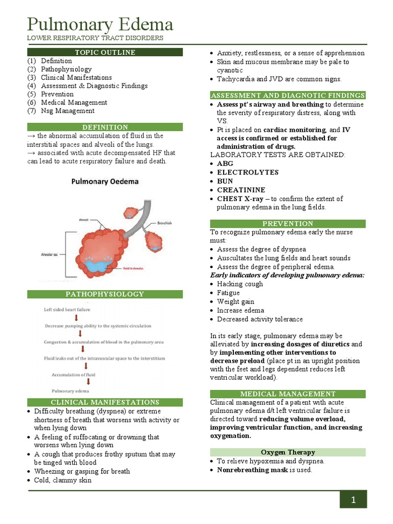 Pulmonary Edema: Topic Outline | PDF | Lung | Pulmonology