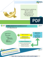 INDIKATOR MUTU PUSKESMAS