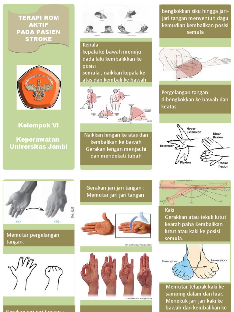 Terapi ROM Aktif untuk Pasien Stroke | PDF