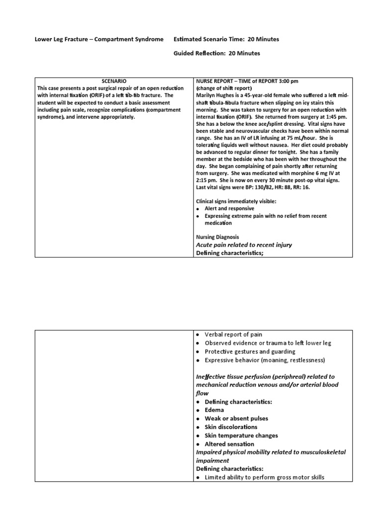 Compartment Syndrome in Tib-Fib Fracture | PDF | Paresthesia | Pain