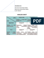 Contoh Analisis Swot