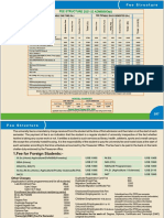 Fee Structure 2021-2 SSI 2 Admi ONS: Discipline