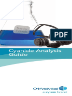 Cyanide Analysis Methods
